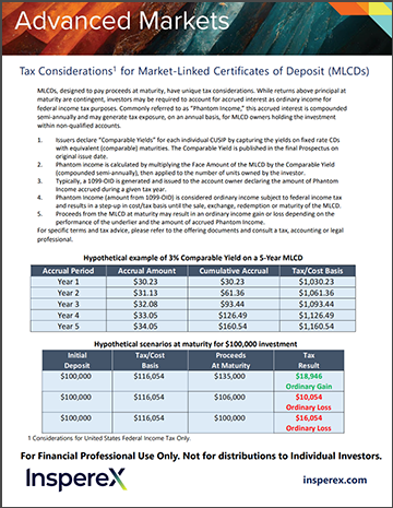 MLCD Tax